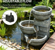 Four-Tier Cascading Resin Garden Fountain — packaging and unboxing view