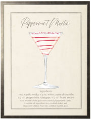 Watercolor Cocktail Recipe Framed Print