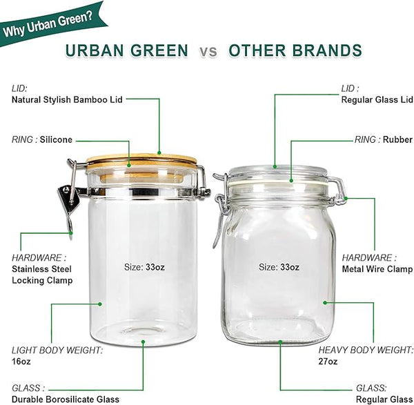 Borosilicate Glass Canister Set with Bamboo Lids