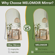 Gold Arch Full-Length Floor Mirror — packaging and unboxing view
