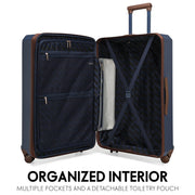 Hardshell Retro Luggage Set