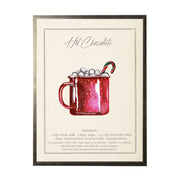 Watercolor Recipe Art Framed Print