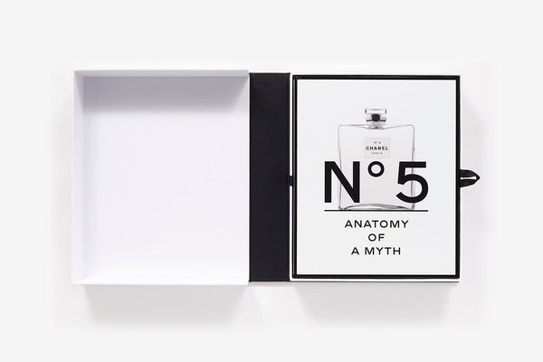 Hardcover Fashion History Book Set